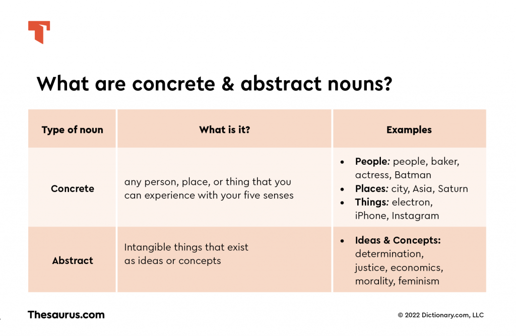 What Does Concrete And Abstract Nouns Mean