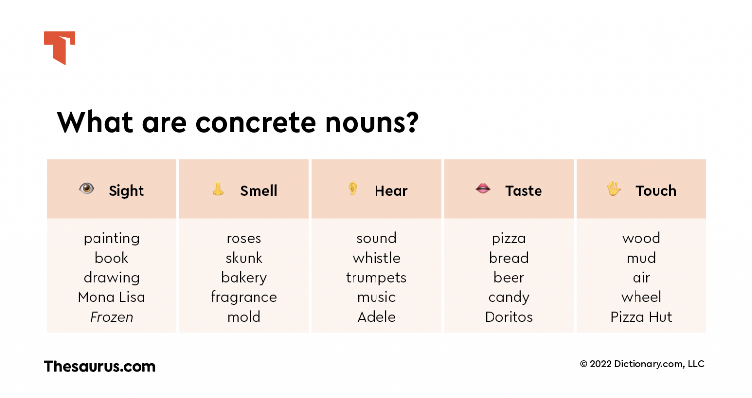 What Is A Concrete Noun?