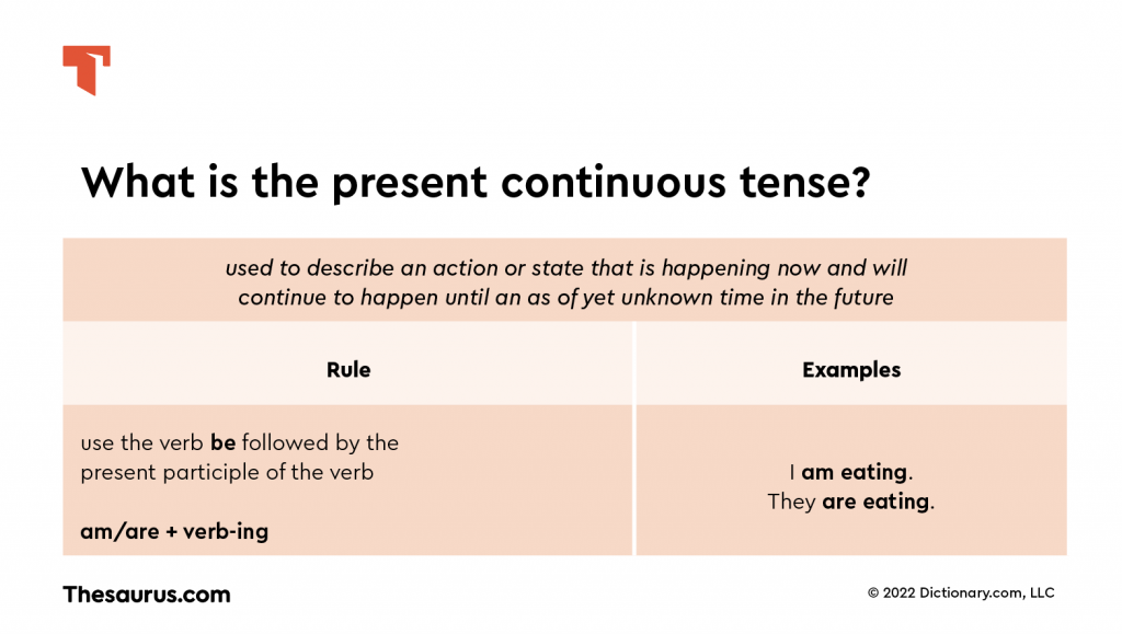What Is Present Continuous Tense