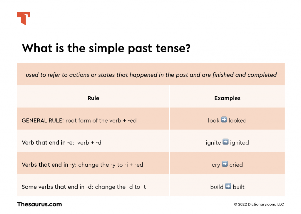 What Is Simple Past Tense? | Thesaurus.com