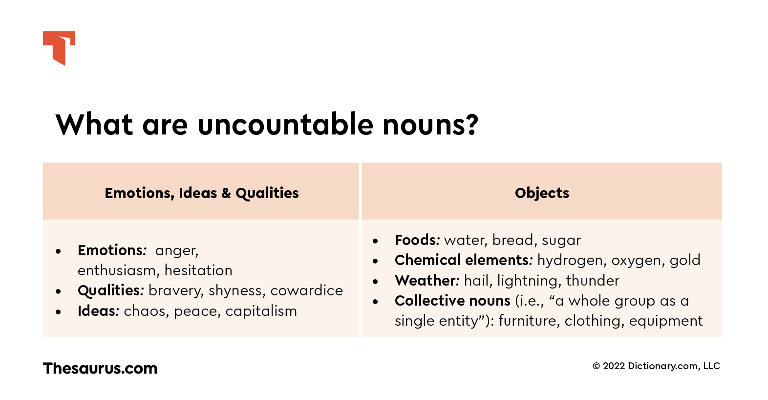 what-is-an-uncountable-noun-thesaurus