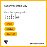 Synonym of the Day - shilly-shally